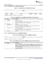 Предварительный просмотр 206 страницы Texas Instruments Concerto F28M35 Series Technical Reference Manual