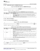 Предварительный просмотр 207 страницы Texas Instruments Concerto F28M35 Series Technical Reference Manual