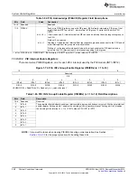 Предварительный просмотр 208 страницы Texas Instruments Concerto F28M35 Series Technical Reference Manual