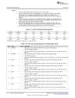 Предварительный просмотр 210 страницы Texas Instruments Concerto F28M35 Series Technical Reference Manual