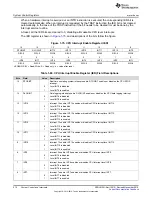 Предварительный просмотр 212 страницы Texas Instruments Concerto F28M35 Series Technical Reference Manual