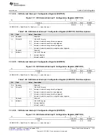 Предварительный просмотр 215 страницы Texas Instruments Concerto F28M35 Series Technical Reference Manual