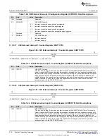 Предварительный просмотр 216 страницы Texas Instruments Concerto F28M35 Series Technical Reference Manual