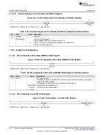 Предварительный просмотр 218 страницы Texas Instruments Concerto F28M35 Series Technical Reference Manual