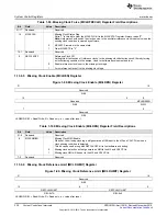 Предварительный просмотр 220 страницы Texas Instruments Concerto F28M35 Series Technical Reference Manual