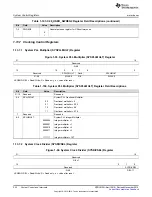 Предварительный просмотр 222 страницы Texas Instruments Concerto F28M35 Series Technical Reference Manual