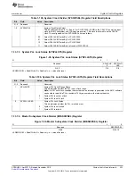 Предварительный просмотр 223 страницы Texas Instruments Concerto F28M35 Series Technical Reference Manual