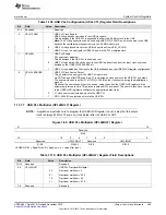 Предварительный просмотр 225 страницы Texas Instruments Concerto F28M35 Series Technical Reference Manual