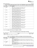 Предварительный просмотр 228 страницы Texas Instruments Concerto F28M35 Series Technical Reference Manual