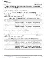 Предварительный просмотр 229 страницы Texas Instruments Concerto F28M35 Series Technical Reference Manual