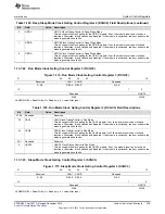 Предварительный просмотр 239 страницы Texas Instruments Concerto F28M35 Series Technical Reference Manual