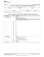 Предварительный просмотр 241 страницы Texas Instruments Concerto F28M35 Series Technical Reference Manual