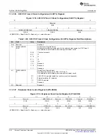 Предварительный просмотр 242 страницы Texas Instruments Concerto F28M35 Series Technical Reference Manual