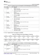 Предварительный просмотр 243 страницы Texas Instruments Concerto F28M35 Series Technical Reference Manual