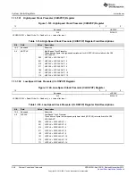 Предварительный просмотр 246 страницы Texas Instruments Concerto F28M35 Series Technical Reference Manual