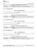 Предварительный просмотр 249 страницы Texas Instruments Concerto F28M35 Series Technical Reference Manual