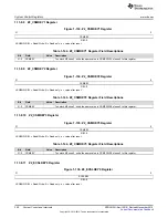 Предварительный просмотр 250 страницы Texas Instruments Concerto F28M35 Series Technical Reference Manual