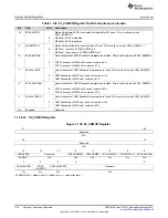 Предварительный просмотр 252 страницы Texas Instruments Concerto F28M35 Series Technical Reference Manual