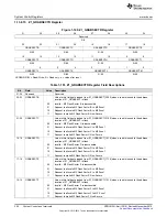 Предварительный просмотр 254 страницы Texas Instruments Concerto F28M35 Series Technical Reference Manual