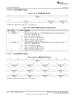 Предварительный просмотр 256 страницы Texas Instruments Concerto F28M35 Series Technical Reference Manual