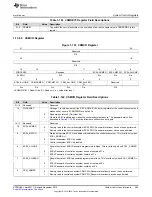 Предварительный просмотр 265 страницы Texas Instruments Concerto F28M35 Series Technical Reference Manual