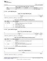 Предварительный просмотр 269 страницы Texas Instruments Concerto F28M35 Series Technical Reference Manual