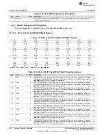 Предварительный просмотр 270 страницы Texas Instruments Concerto F28M35 Series Technical Reference Manual