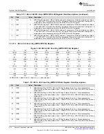 Предварительный просмотр 274 страницы Texas Instruments Concerto F28M35 Series Technical Reference Manual