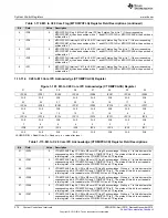 Предварительный просмотр 276 страницы Texas Instruments Concerto F28M35 Series Technical Reference Manual