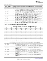 Предварительный просмотр 278 страницы Texas Instruments Concerto F28M35 Series Technical Reference Manual