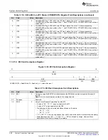 Предварительный просмотр 280 страницы Texas Instruments Concerto F28M35 Series Technical Reference Manual