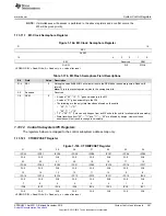 Предварительный просмотр 281 страницы Texas Instruments Concerto F28M35 Series Technical Reference Manual