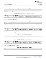 Предварительный просмотр 296 страницы Texas Instruments Concerto F28M35 Series Technical Reference Manual