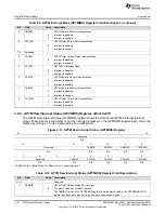 Предварительный просмотр 314 страницы Texas Instruments Concerto F28M35 Series Technical Reference Manual