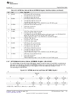 Предварительный просмотр 315 страницы Texas Instruments Concerto F28M35 Series Technical Reference Manual