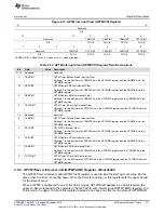 Предварительный просмотр 317 страницы Texas Instruments Concerto F28M35 Series Technical Reference Manual