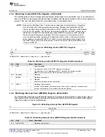 Предварительный просмотр 329 страницы Texas Instruments Concerto F28M35 Series Technical Reference Manual