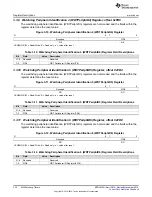 Предварительный просмотр 332 страницы Texas Instruments Concerto F28M35 Series Technical Reference Manual