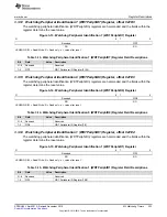 Предварительный просмотр 333 страницы Texas Instruments Concerto F28M35 Series Technical Reference Manual