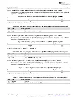 Предварительный просмотр 334 страницы Texas Instruments Concerto F28M35 Series Technical Reference Manual