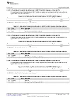 Предварительный просмотр 335 страницы Texas Instruments Concerto F28M35 Series Technical Reference Manual