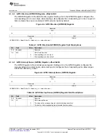 Предварительный просмотр 349 страницы Texas Instruments Concerto F28M35 Series Technical Reference Manual