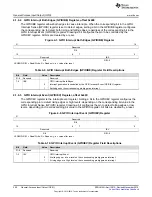 Предварительный просмотр 350 страницы Texas Instruments Concerto F28M35 Series Technical Reference Manual