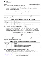 Предварительный просмотр 351 страницы Texas Instruments Concerto F28M35 Series Technical Reference Manual