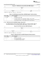 Предварительный просмотр 352 страницы Texas Instruments Concerto F28M35 Series Technical Reference Manual