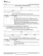 Предварительный просмотр 357 страницы Texas Instruments Concerto F28M35 Series Technical Reference Manual