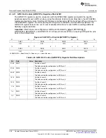 Предварительный просмотр 358 страницы Texas Instruments Concerto F28M35 Series Technical Reference Manual