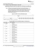 Предварительный просмотр 360 страницы Texas Instruments Concerto F28M35 Series Technical Reference Manual