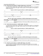 Предварительный просмотр 366 страницы Texas Instruments Concerto F28M35 Series Technical Reference Manual