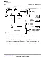 Предварительный просмотр 371 страницы Texas Instruments Concerto F28M35 Series Technical Reference Manual